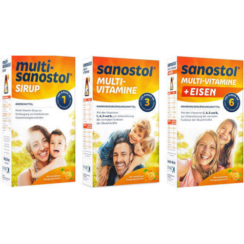 Siro tăng đề kháng Sanostol 1 - 3 - 6
